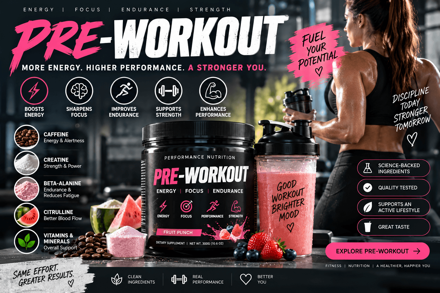 Pre-Workout: Benefits, Ingredients, Timing, Safety, and What to Know