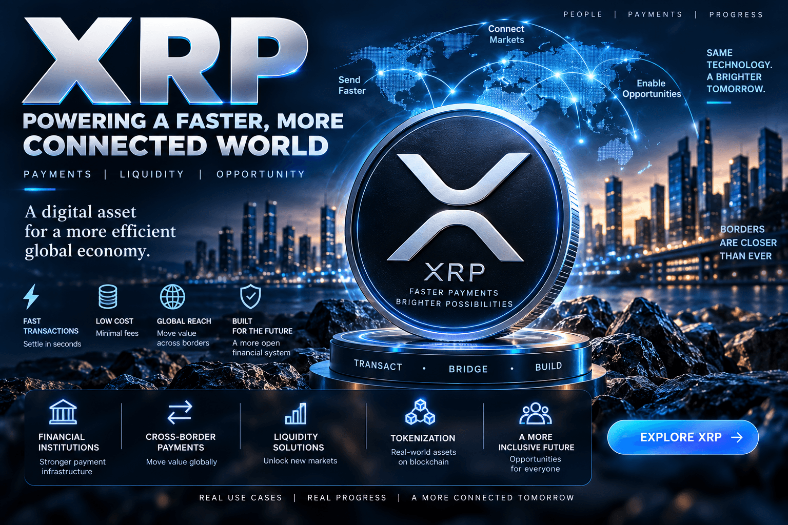 XRP: Understanding the Cryptocurrency, XRP Ledger and Future of Digital Payments
