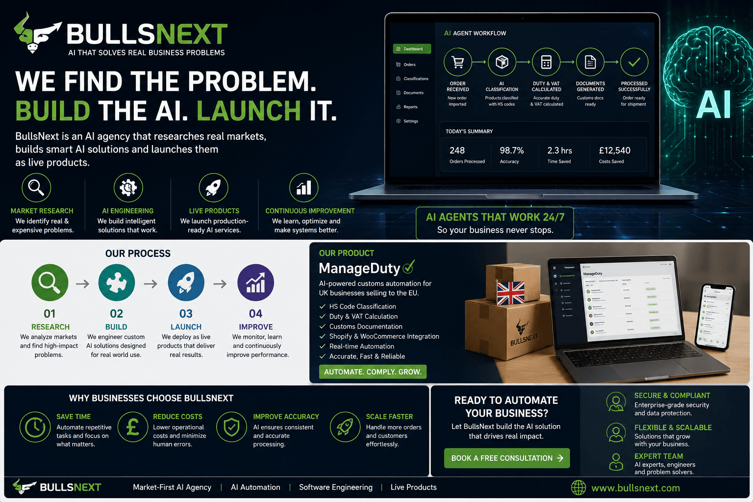 BullsNext Video: How AI Is Transforming Business Automation