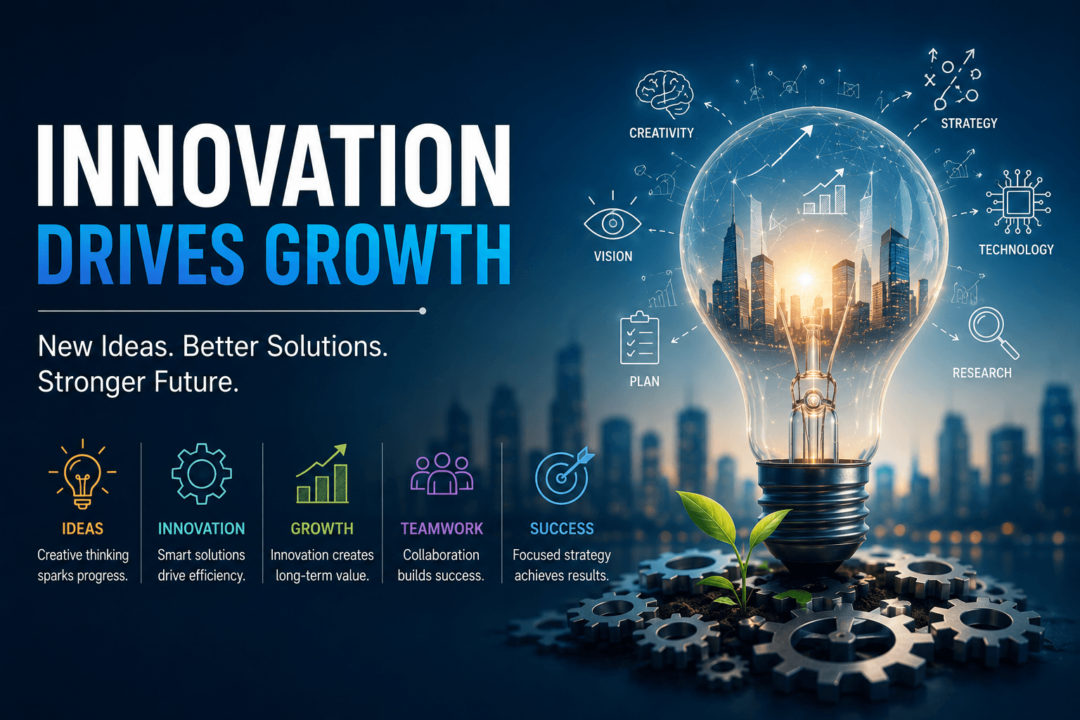 Innovation in Business: The Key to Sustainable Growth and Long-Term Success