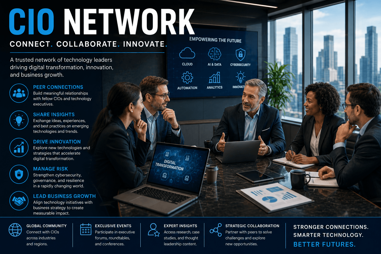 CIO Network: How Technology Leaders Are Driving Digital Transformation and Business Growth