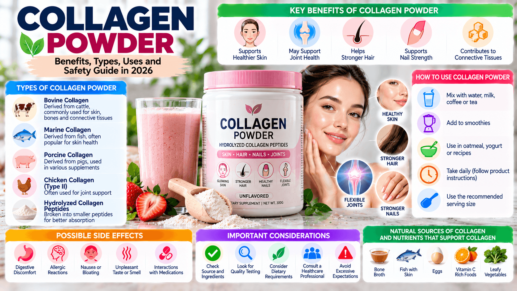 Collagen Powder in 2026: Benefits, Types, Uses, and Safety Guide