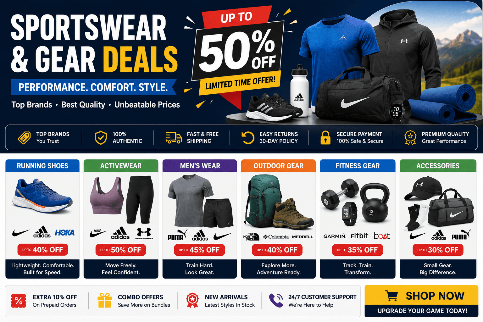 Sportswear & Gear Deals: Best Activewear, Sports Equipment & Fitness Essentials