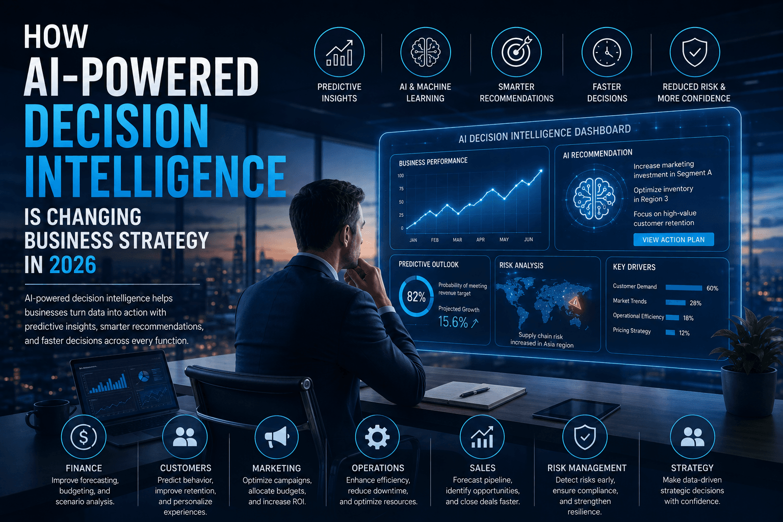 How AI-Powered Decision Intelligence Is Changing Business Strategy in 2026
