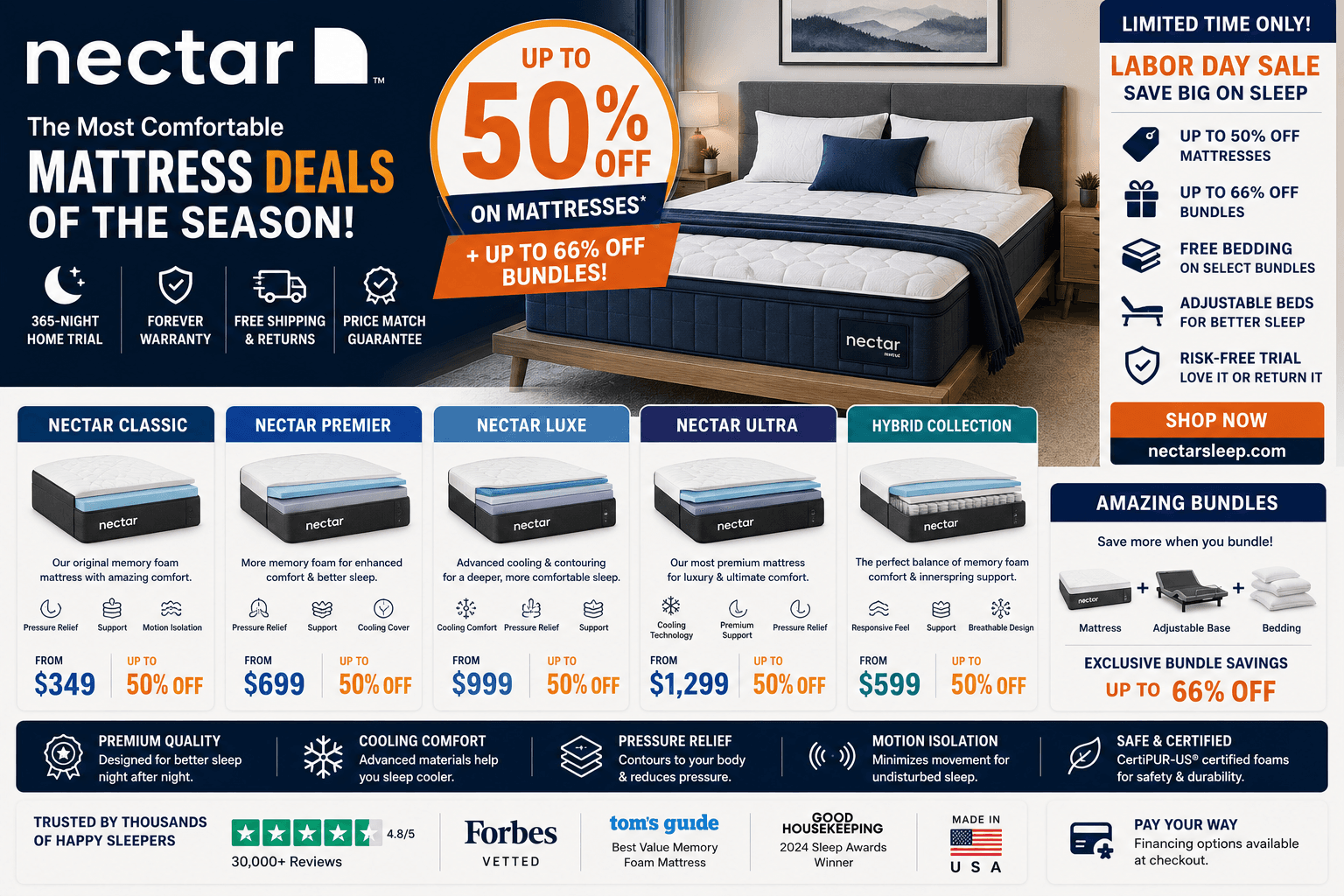 Nectar Mattress Deals: Best Mattresses, Bedding & Sleep Offers