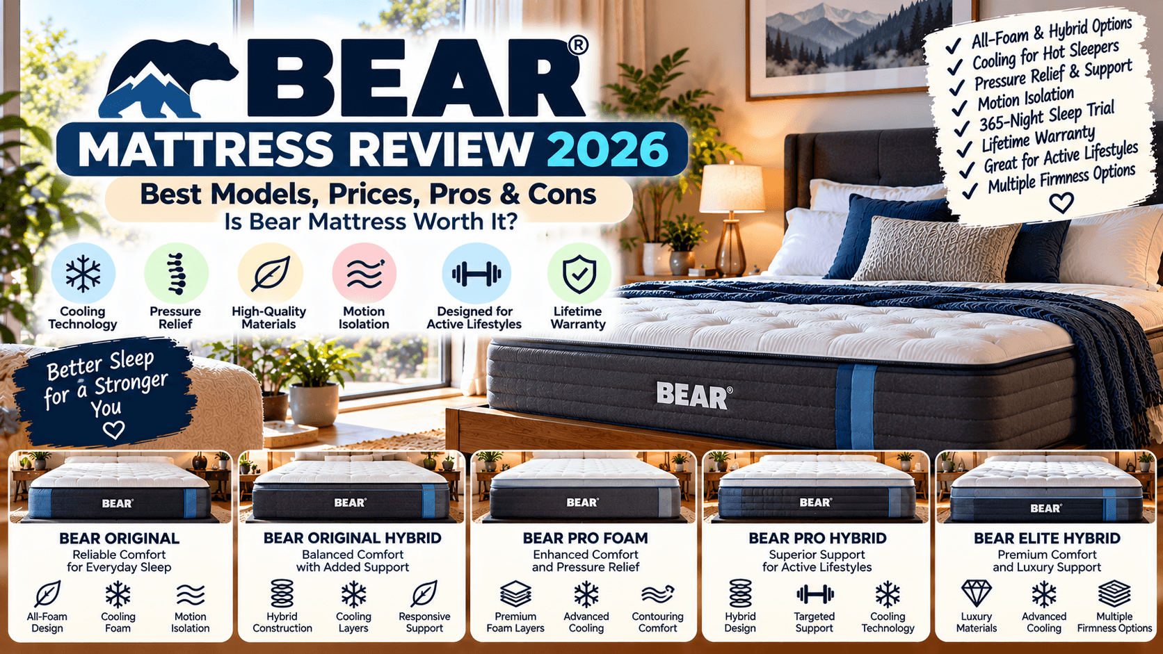 Bear Mattress Review 2026: Best Models, Prices, Comfort, and Pros and Cons