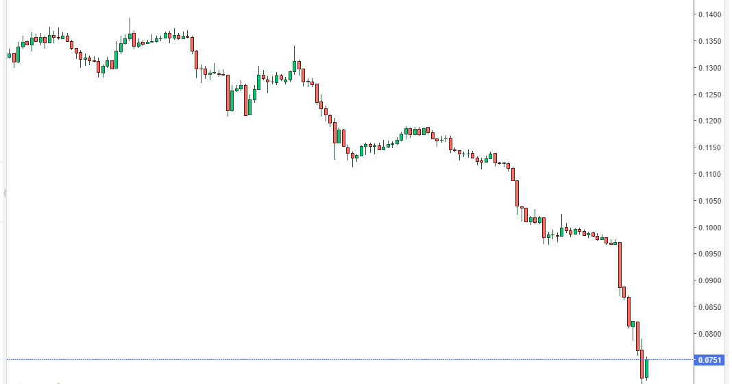 PI Price Faces Further Downside Risk as Token Unlocks Increase Selling Pressure 